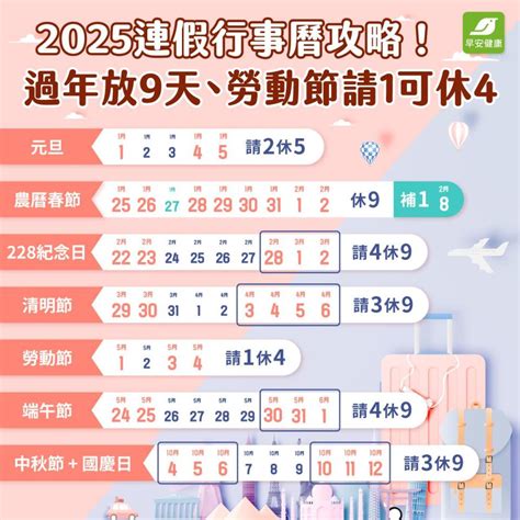 1月20號|2025連假 行事曆